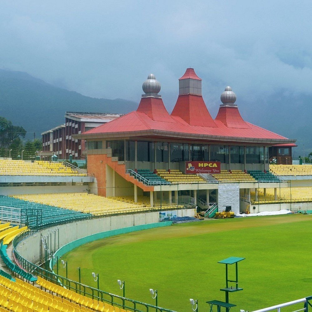 Read more about the article Dharamshala